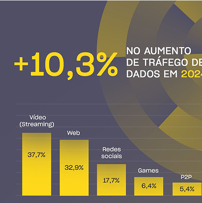 imagem-grafico